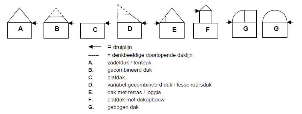 afbeelding "i_NL.IMRO.0296.BPWijchenwest2023-OW01_0025.png"