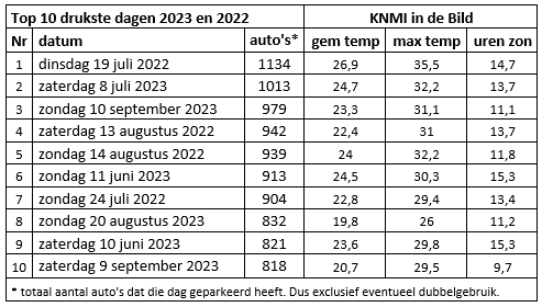 afbeelding "i_NL.IMRO.0296.BRDRecreatie-OW01_0024.png"