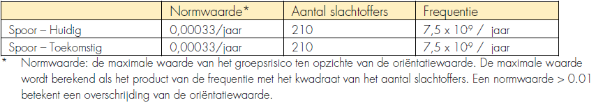 afbeelding "i_NL.IMRO.0296.CTRSpoorstraatHere-OW01_0011.png"