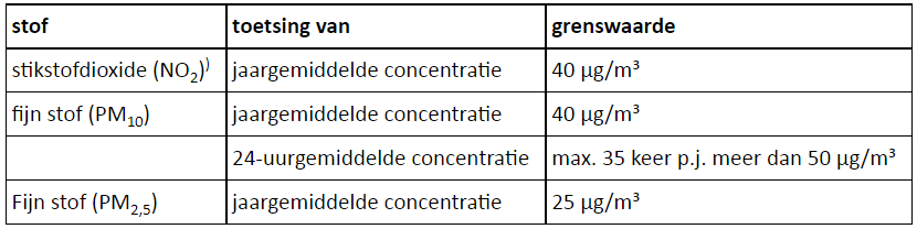 afbeelding "i_NL.IMRO.0296.CTRSpoorstraatHere-OW01_0014.png"