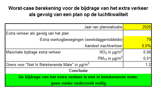 afbeelding "i_NL.IMRO.0296.HERKasteel-OW01_0010.png"