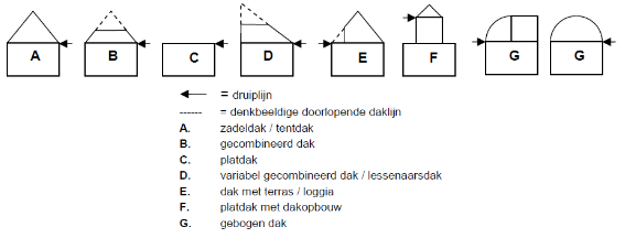 afbeelding "i_NL.IMRO.0296.HUURlingsedam54-OW01_0014.png"