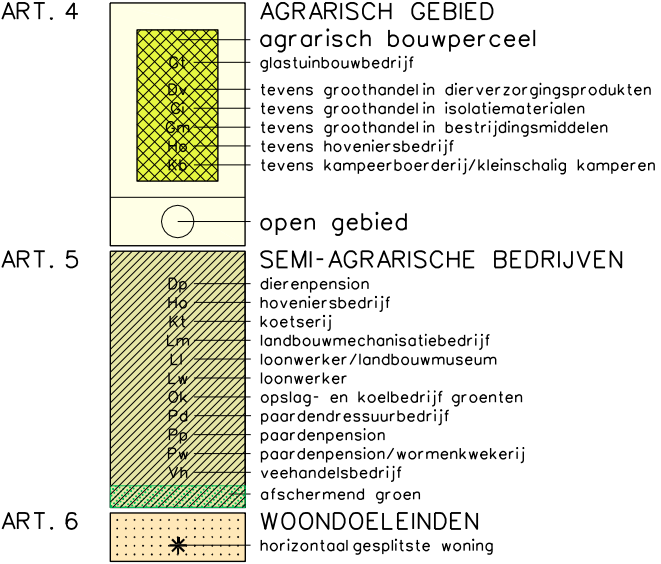 afbeelding "i_NL.IMRO.0296.HUURlingsedam81-OW01_0004.png"
