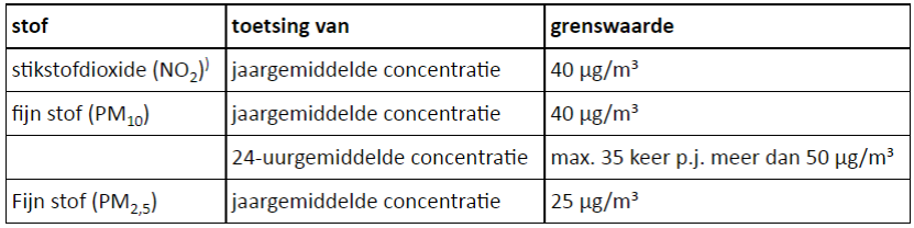afbeelding "i_NL.IMRO.0296.HUURlingsedam81-OW01_0017.png"
