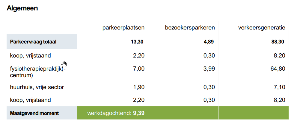 afbeelding "i_NL.IMRO.0296.HUURlingsedam81-OW01_0023.png"
