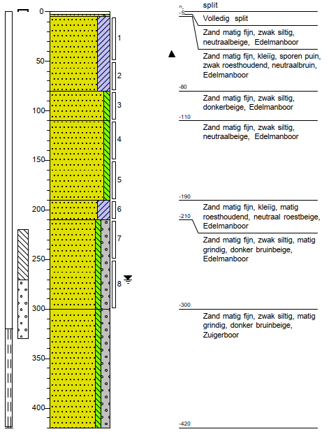 afbeelding "i_NL.IMRO.0296.HUURlingsedam81-OW01_0031.png"