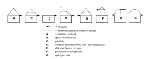 afbeelding "i_NL.IMRO.0296.NRDZeswegnaast10-OW01_0010.png"