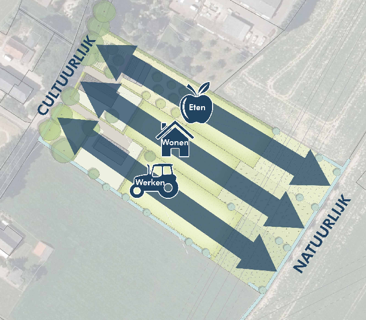 afbeelding "i_NL.IMRO.0296.NTKLagestraat36-OW01_0006.png"