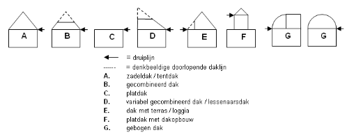 afbeelding "i_NL.IMRO.0296.WOEZklaverpad11-OW01_0001.png"