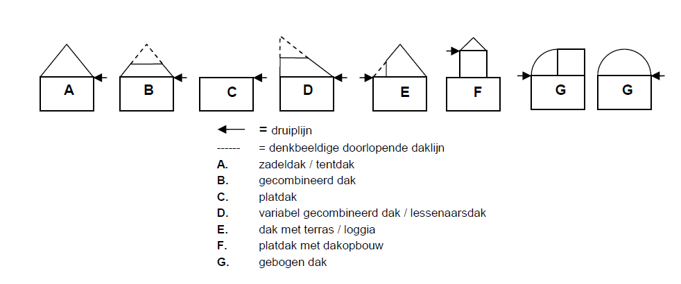 afbeelding "i_NL.IMRO.0296.oostLindenMeidoorn-OW01_0015.png"
